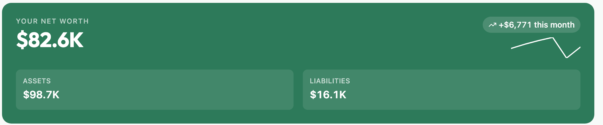 Bao - your whole net worth in one number, kept current
