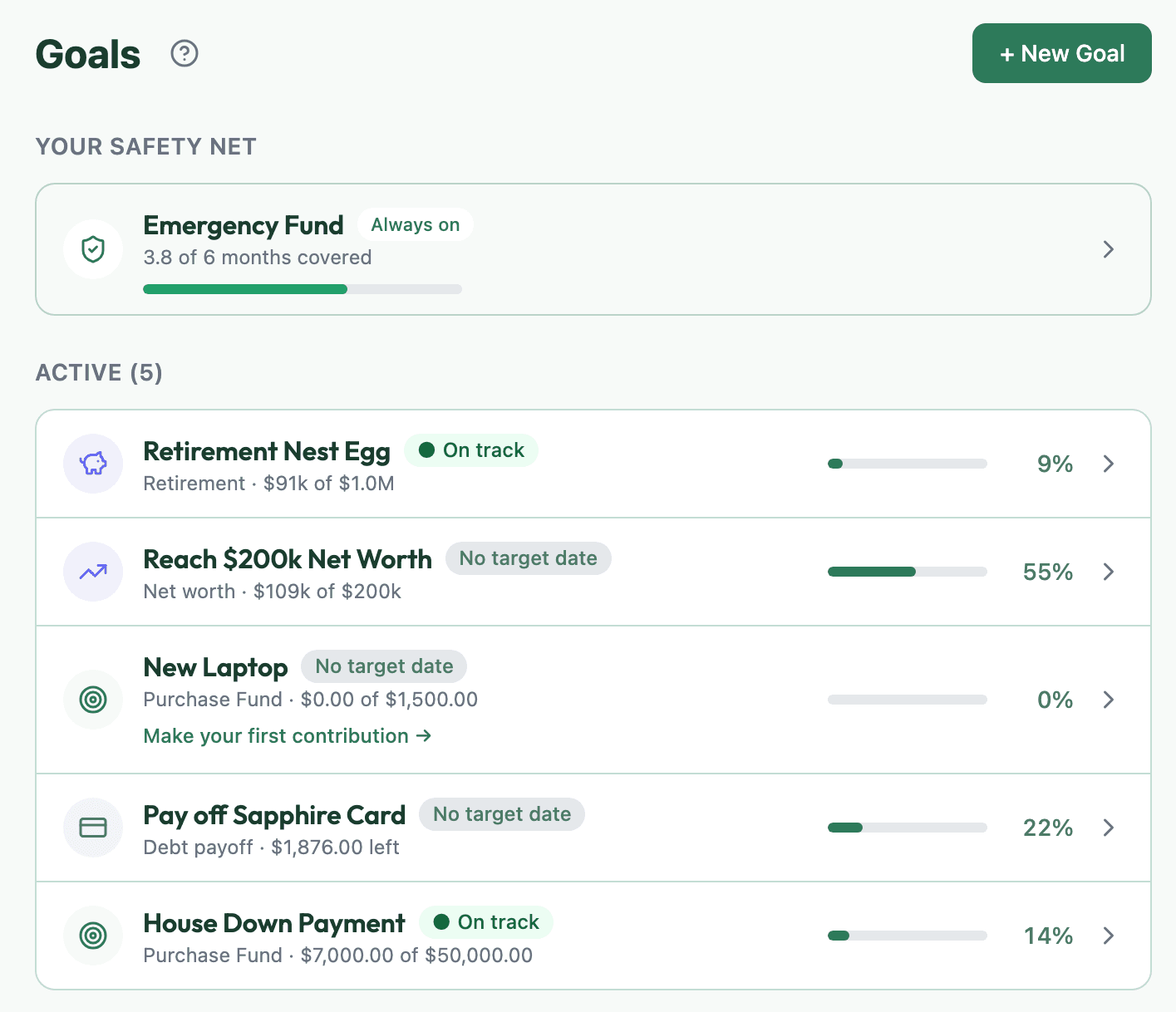 Bao goals page showing an emergency fund and five active savings goals with progress bars and target dates