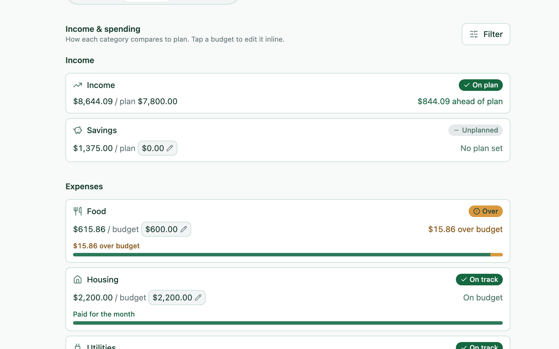 Bao spending categories. Budget vs actual per category